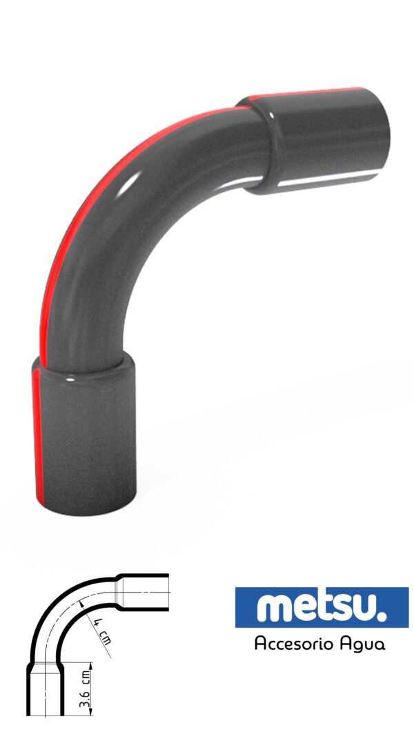 curva agua 1/2 nicoll